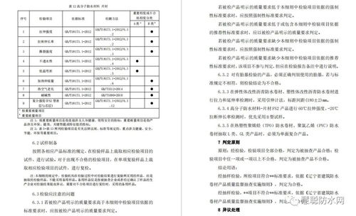這一省份宣布將對建筑用防水卷材產品進行質量監督抽查 附抽查細則