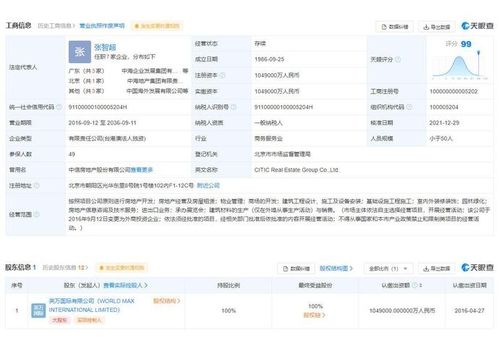 1962.11萬元居間費糾紛,東方雨虹被列為被執行人