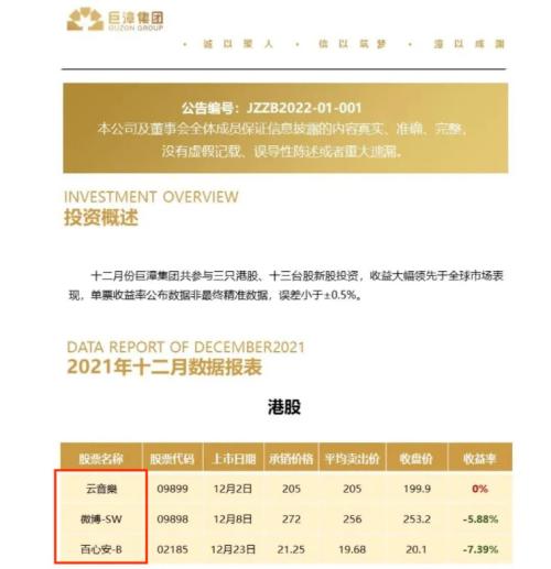 突發 又有百億私募出大事 兩實控人一死一重傷 警方正式介入調查