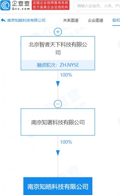 投資成立科技新公司,經營范圍含游藝及娛樂用品銷售等