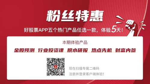 巨豐早參 證監(jiān)會重磅 上市公司分紅新規(guī)來了